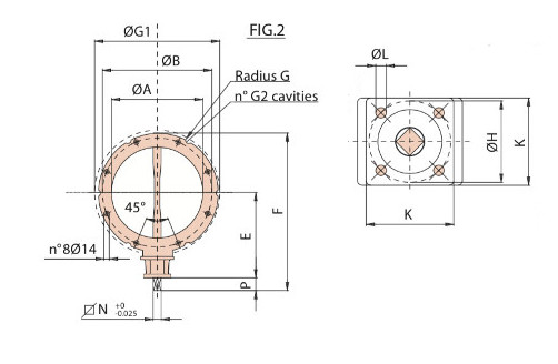 Дисковые затворы