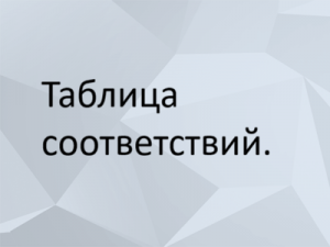 Таблица соответствий. 1000 об/мин